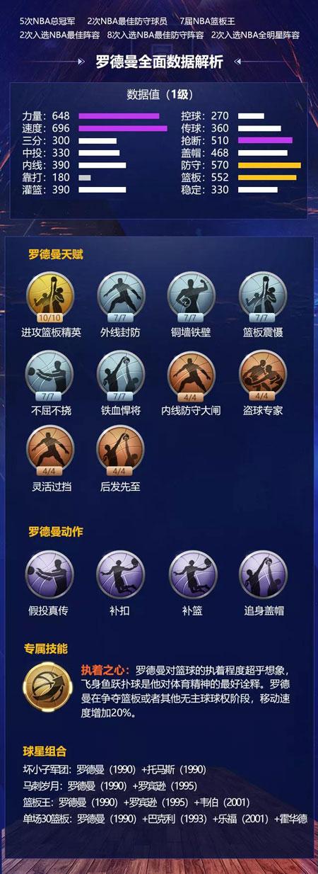 助力曼联大